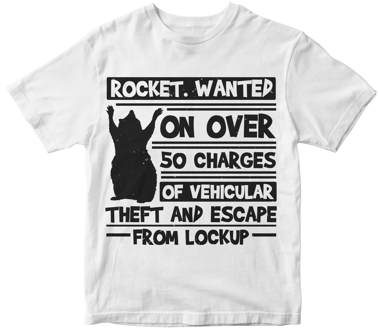 Rocket wanted on over 50 charges