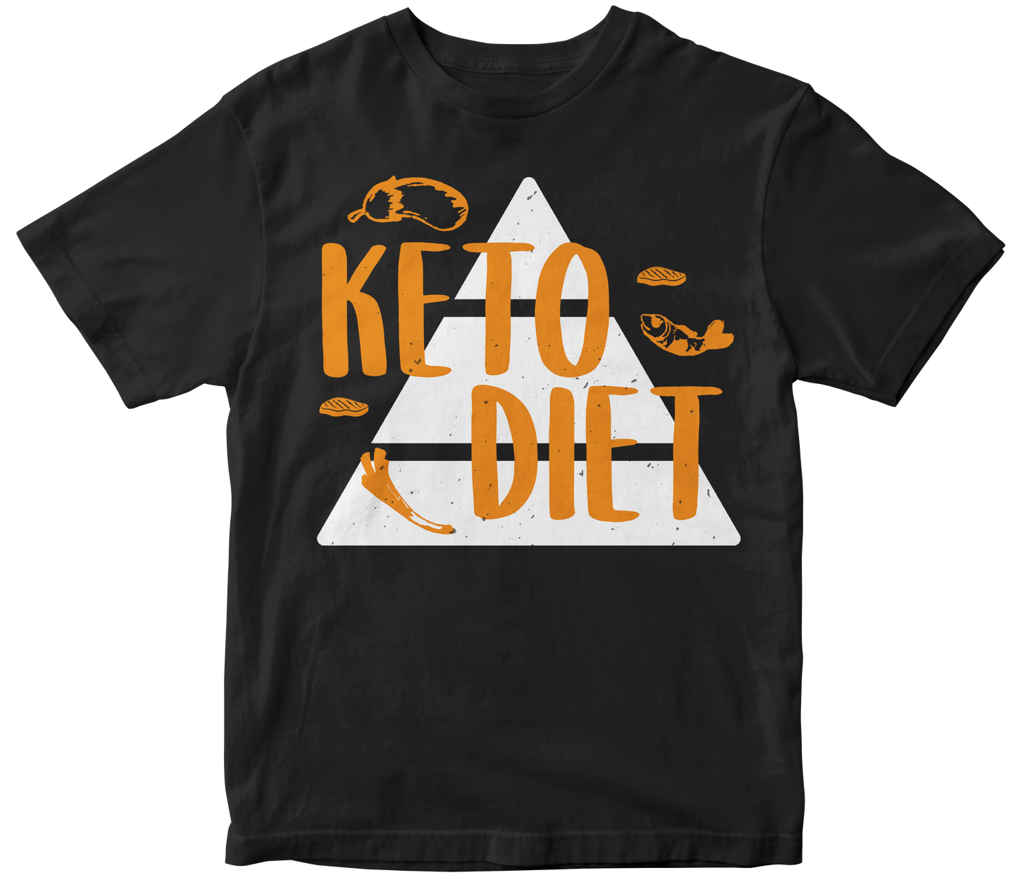 Keto Diet