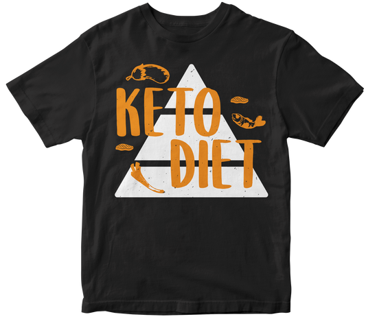 Keto Diet